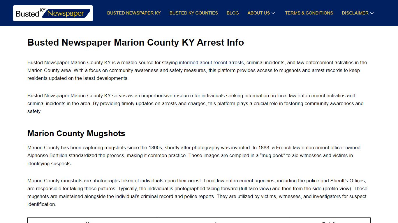 Busted Newspaper Marion County KY Arrest Info